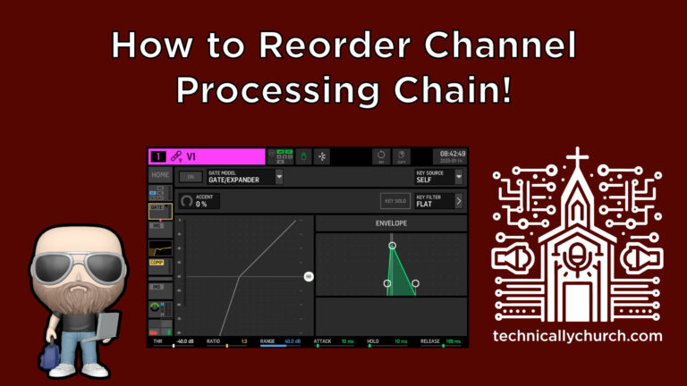 Customizing the Processing Order Per Channel on the Behringer Wing